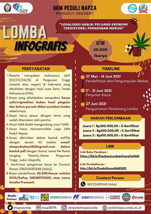 LOMBA INFOGRAFIS HANI 2021 EventSurabaya